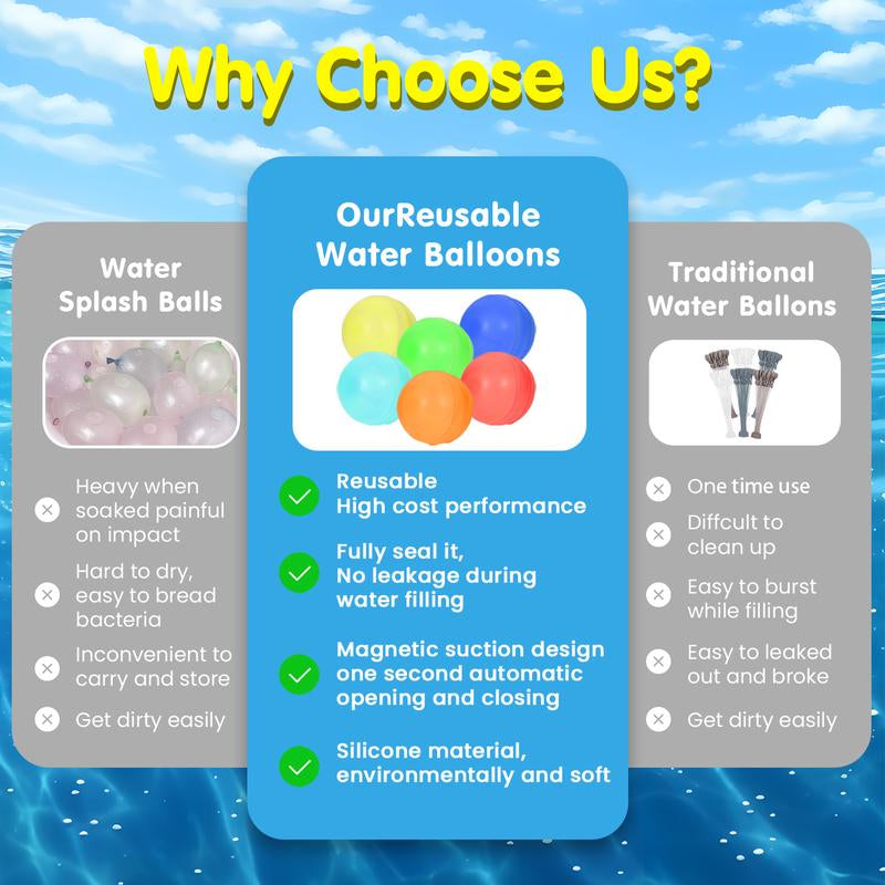 Vusign 24-Pack Reusable Water Balloons - Outdoor Summer Toys for Children Ages 3-12, Ideal for Pool and Beach Activities